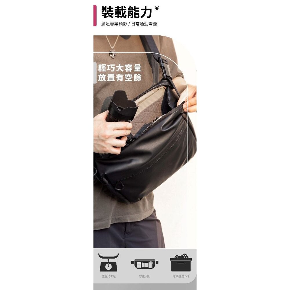 💯正品 優籃子 Ulanzi PB008 拍立得 GR3 相機包 攝影包 郵差包 防潑水 高耐磨 / 6L大容量-細節圖4