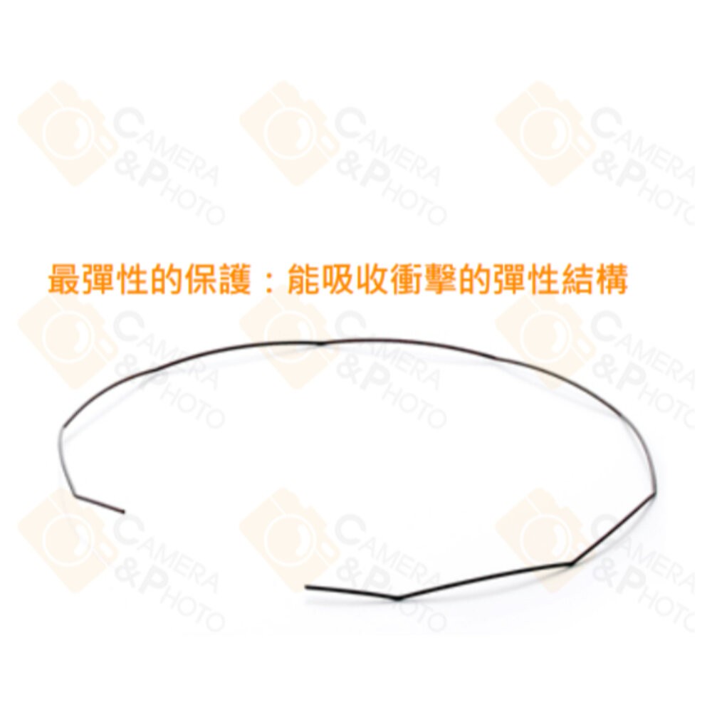 💯正品 現貨 全新 Omicon MRC UV410 抗UV鏡 多層 奈米鍍膜 保護鏡 超薄框 抗污防塵 記憶卡收納-細節圖5