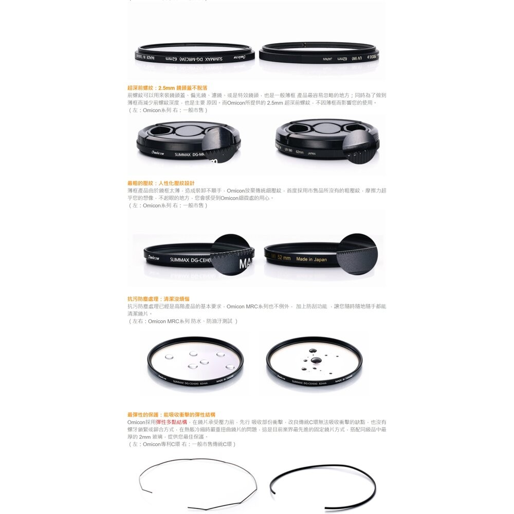 💯正品 現貨 全新 Omicon MRC UV410 抗UV鏡 多層 奈米鍍膜 保護鏡 超薄框 抗污防塵 記憶卡收納-細節圖9