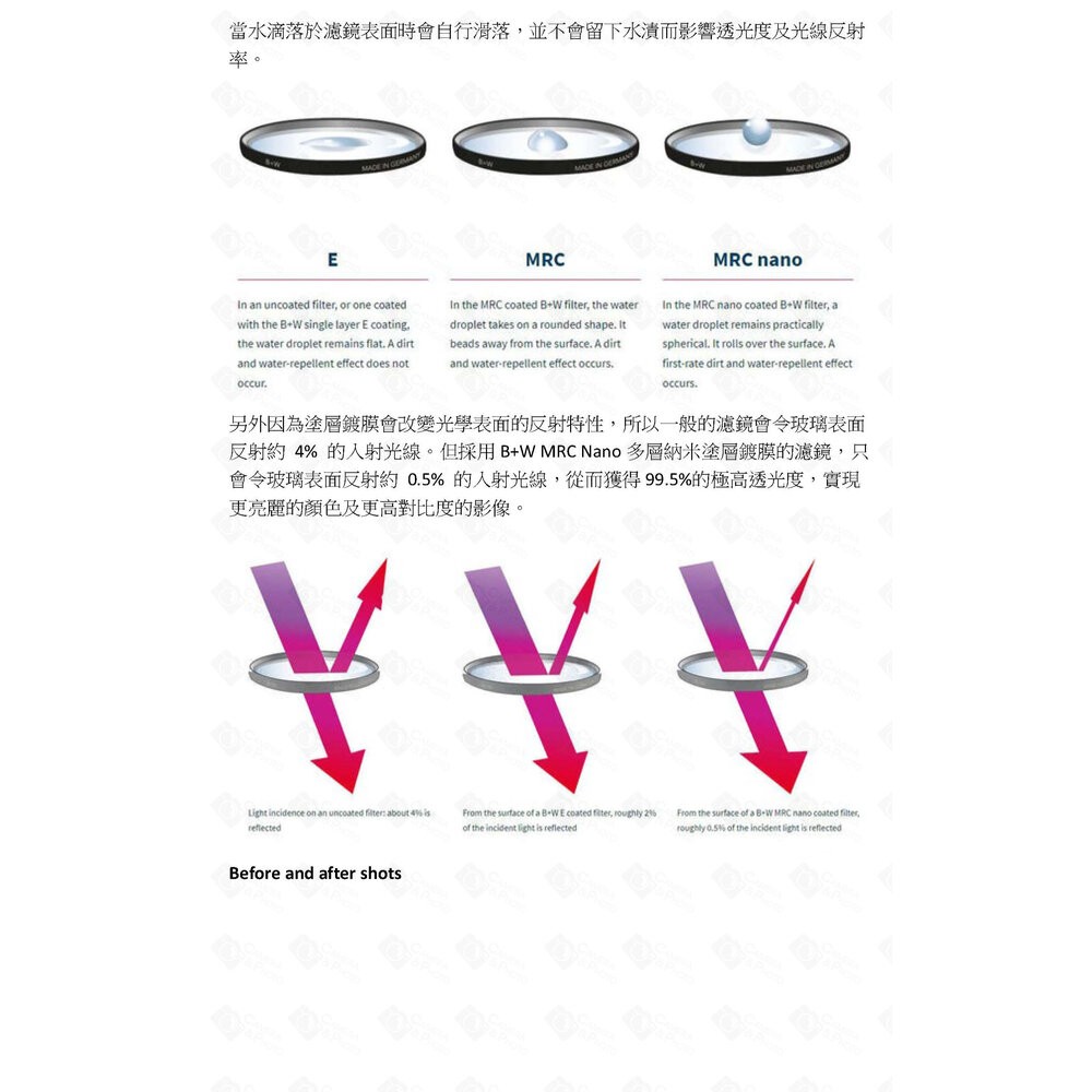 💯正品 德國原裝 平輸 B+W Master 007 Clear Filter MRC Nano UV保護鏡 UV濾鏡-細節圖10