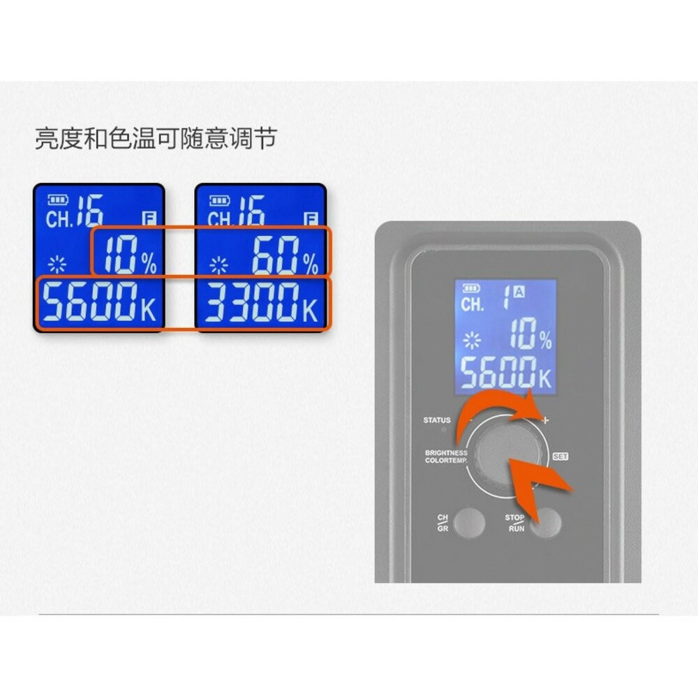 💯公司貨 Godox LED P260C 神牛 大面板LED燈 雙色溫 手機 自拍 直播 旅遊超薄輕巧 2米高反摺腳架-細節圖5