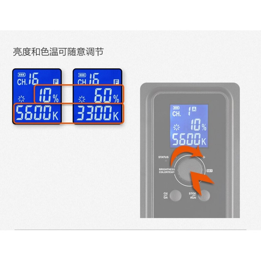 💯公司貨 Godox LED P260C 神牛 大面板LED燈 雙色溫 手機 自拍 直播 旅遊超薄輕巧 2米高反摺腳架-細節圖5