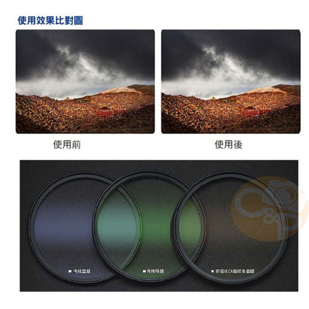 💯正品 公司貨 BENRO百諾 SD UV ULCA WMC UV保護鏡 高品質德國光學玻璃鍍膜 防水、抗油污、防刮傷-細節圖4