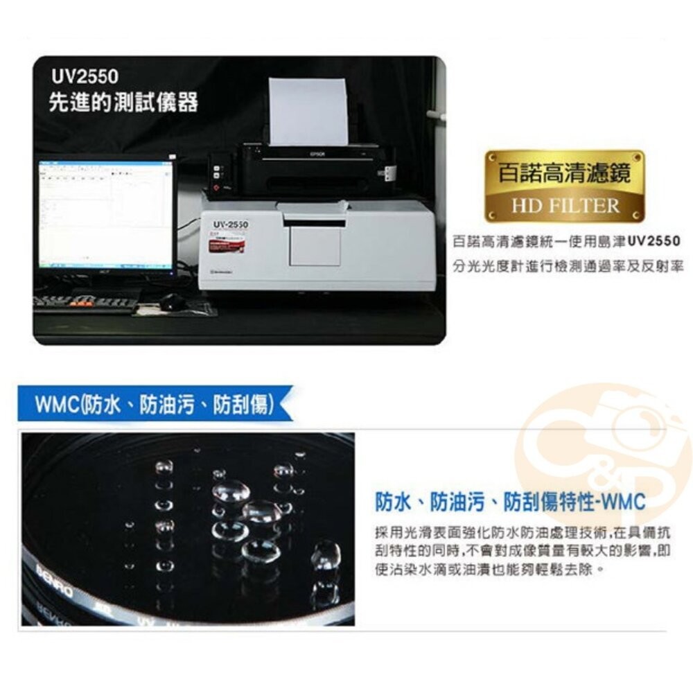 💯正品 公司貨 BENRO百諾 SD UV ULCA WMC UV保護鏡 高品質德國光學玻璃鍍膜 防水、抗油污、防刮傷-細節圖5