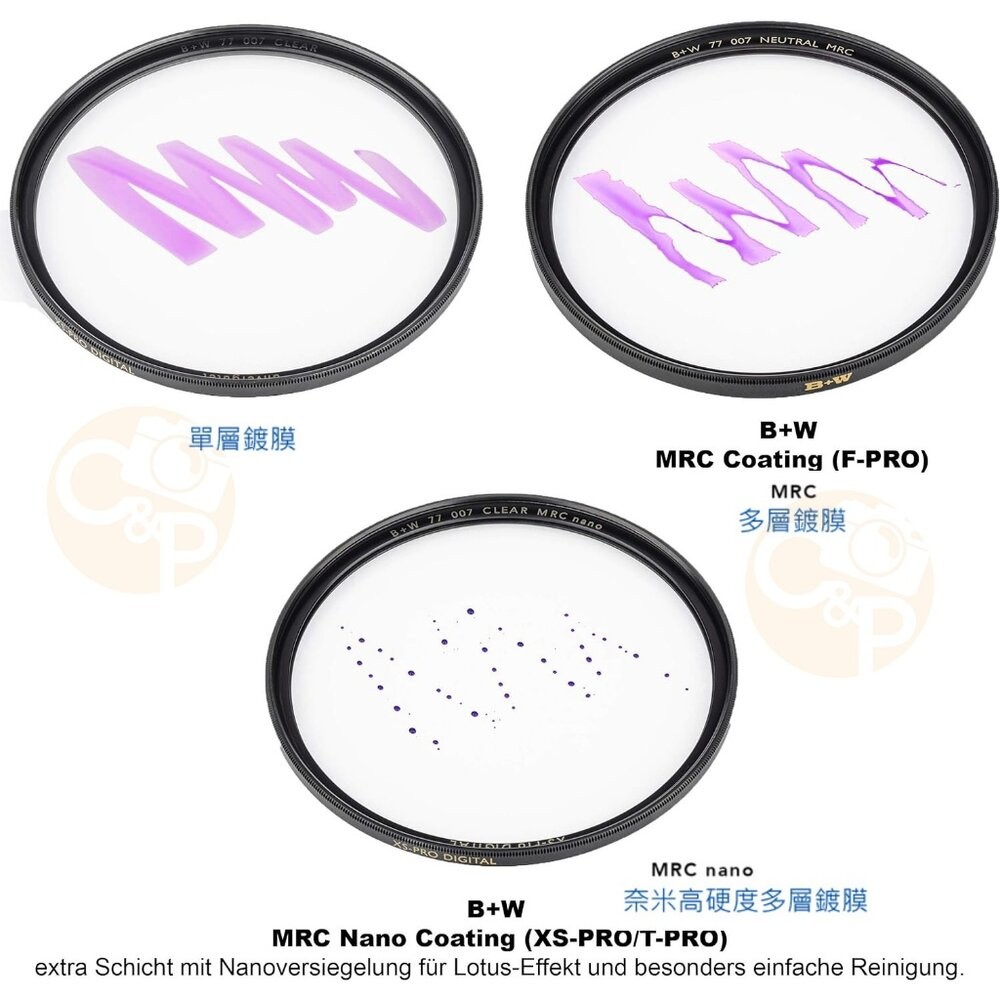 💯正品平輸現貨 德國進口 B+W XS-Pro 007 Clear MRC nano 純淨濾鏡超薄高硬度奈米鍍膜-細節圖4