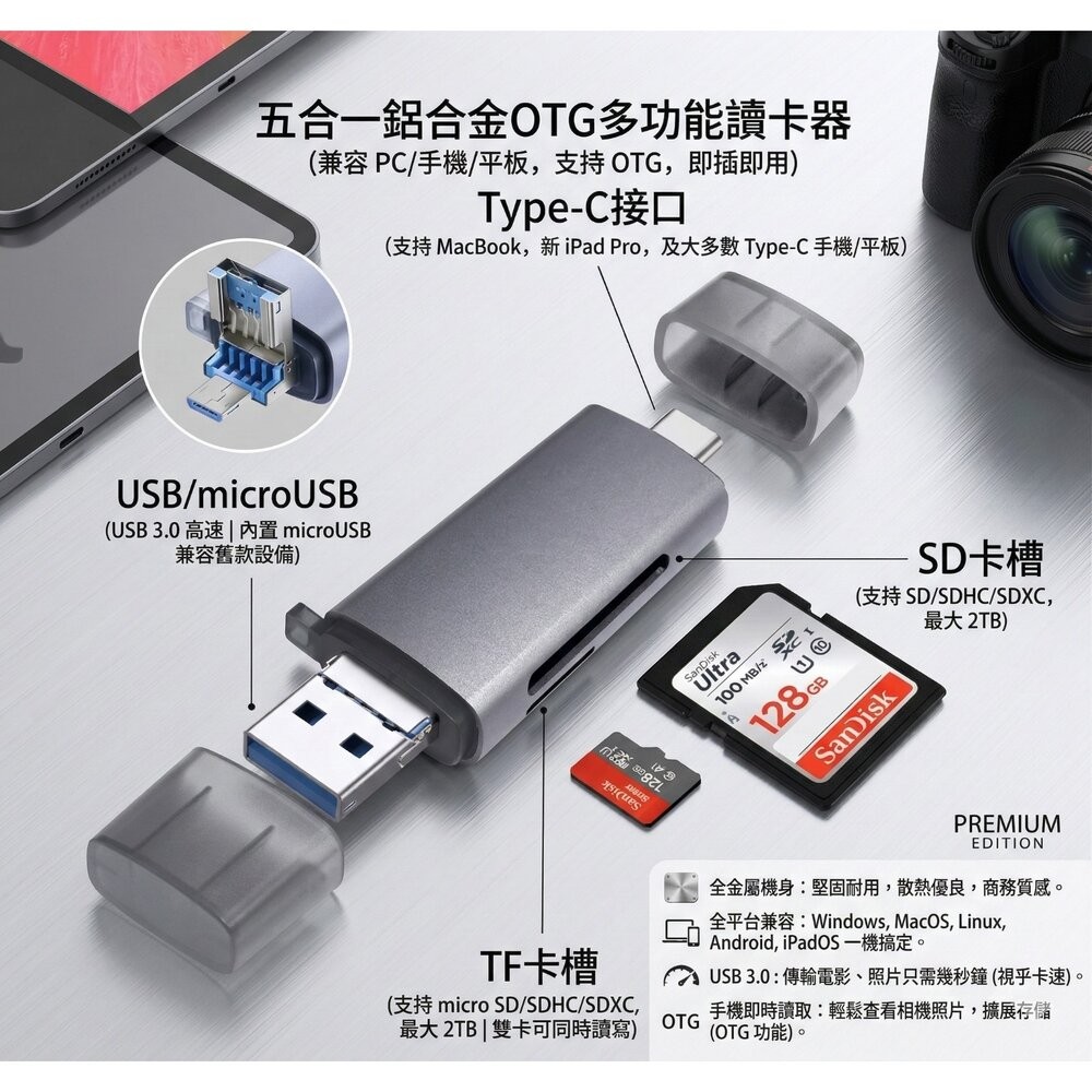 🧨全配組特價✨柯達 🎞️PIXPRO C1 數位相機 限定優惠 🎁贈32G+讀卡機 公司貨 兩年保固-細節圖7