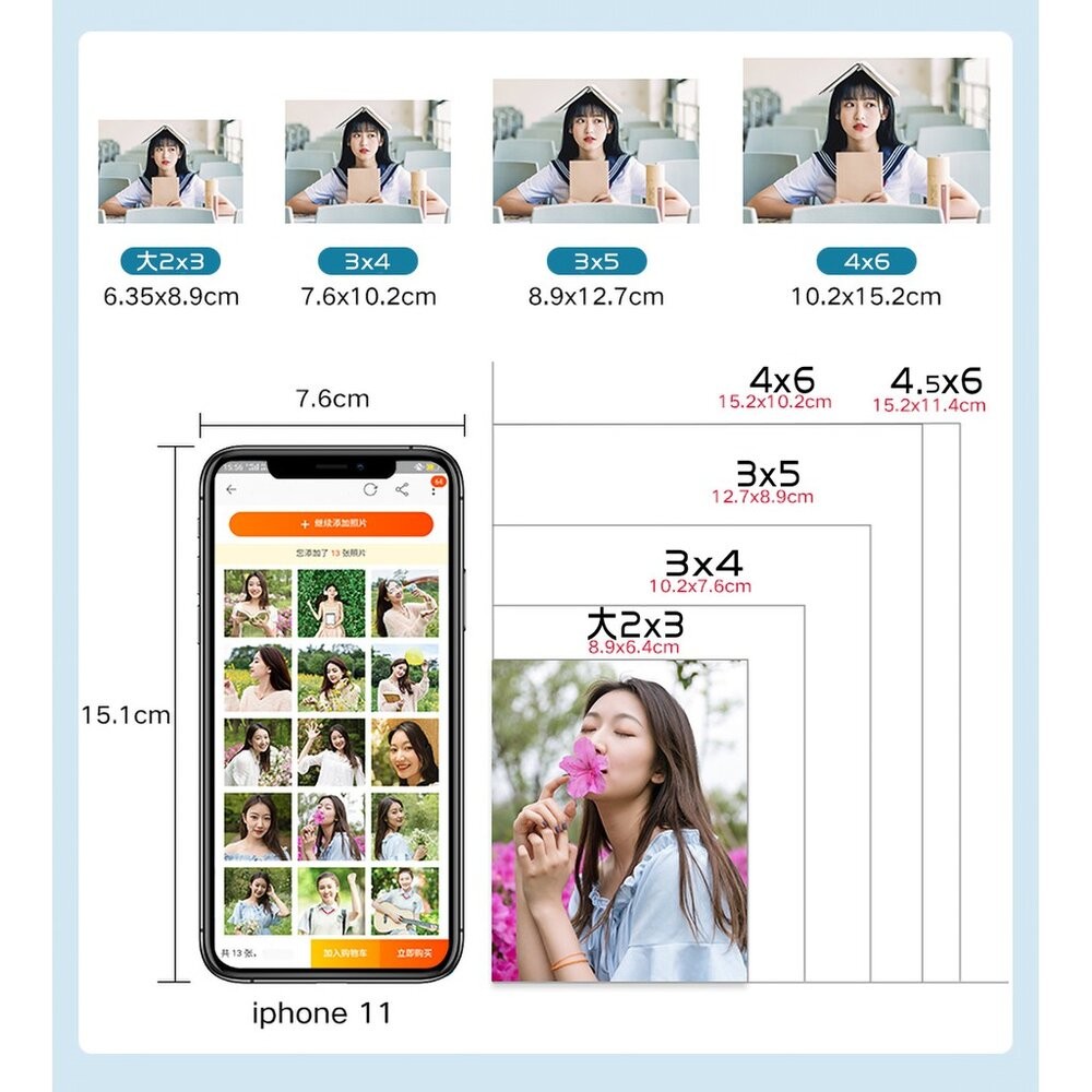 ✅印相片3X5 4X6線上沖洗相片 洗照片 🇩🇪德國廣色域相紙 給你蘋果肌 當天出貨 專業調色 cpPH-細節圖3