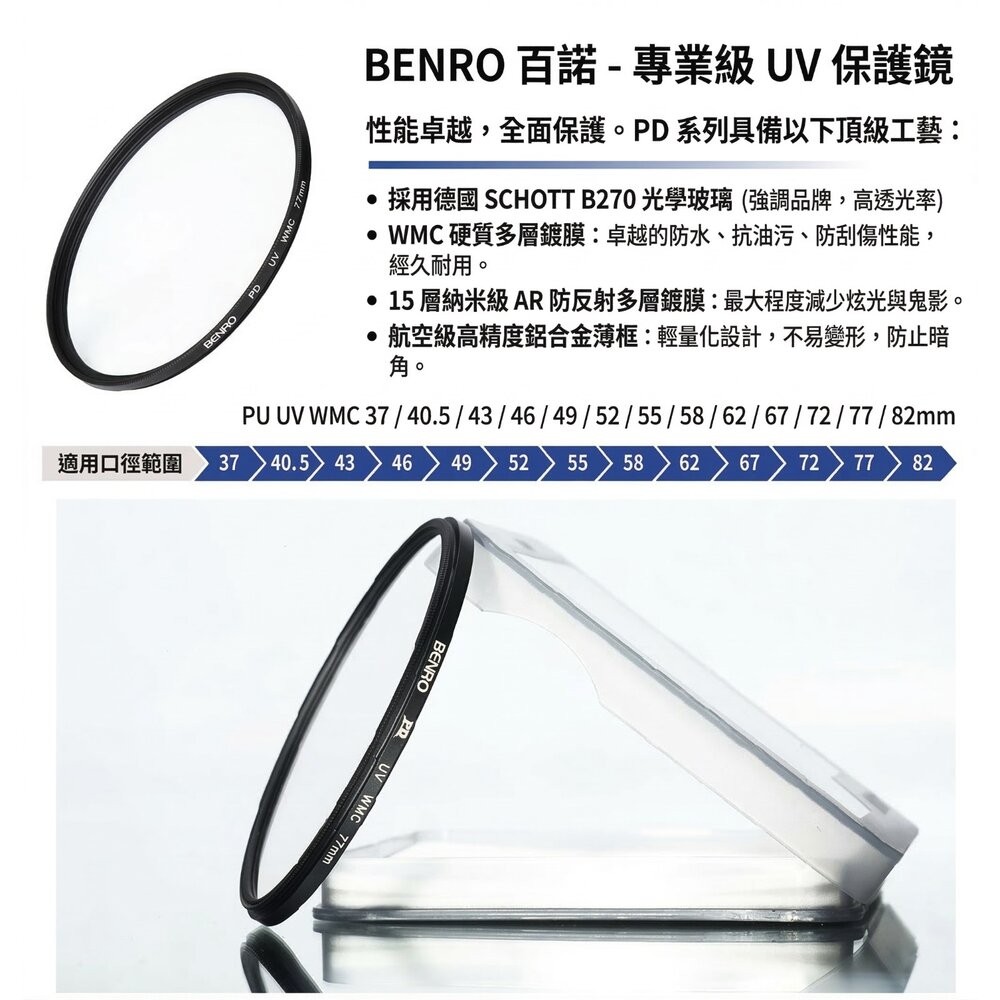 ✨百諾🎞️ BENRO PD UV WMC 專業保護鏡 49/52 mm 富士鏡頭適用📸-細節圖3