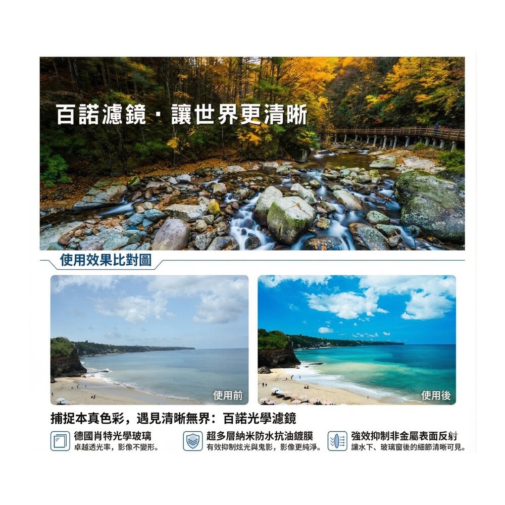 ✨百諾🎞️ BENRO PD UV WMC 專業保護鏡 58mm XF 16-50 18-55 富士鏡頭適用📸-細節圖4