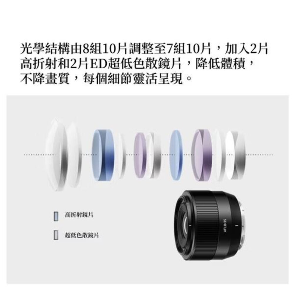✨分期0利率📸富士 公司貨 X-E5 黑色 搭 銘匠 AF 35mm F1.8 II 二代 大光圈 街拍組合 兩年保固-細節圖6
