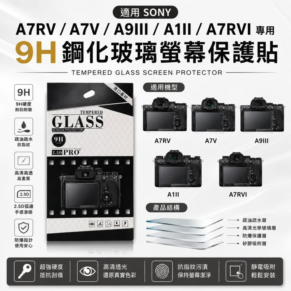 ✨索尼📷 SONY A7RV / A7V / A9III / A1II / A7RVI 專用 9H鋼化貼 買2送1/第2-細節圖2