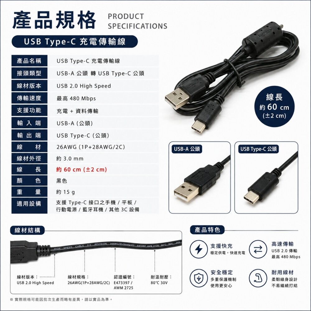 ✨🇹🇼品牌 AC充電器Type-C充電組 理光 RICOH GR3x GR3 GR4 全系列 專用小電流保護 保固一年-細節圖3