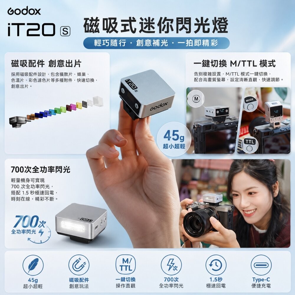 ✨神牛 公司貨📷 Godox IT20 TTL微型閃光燈 / Godox TR TTL增高座 可單購/可加購 現貨✨-細節圖3