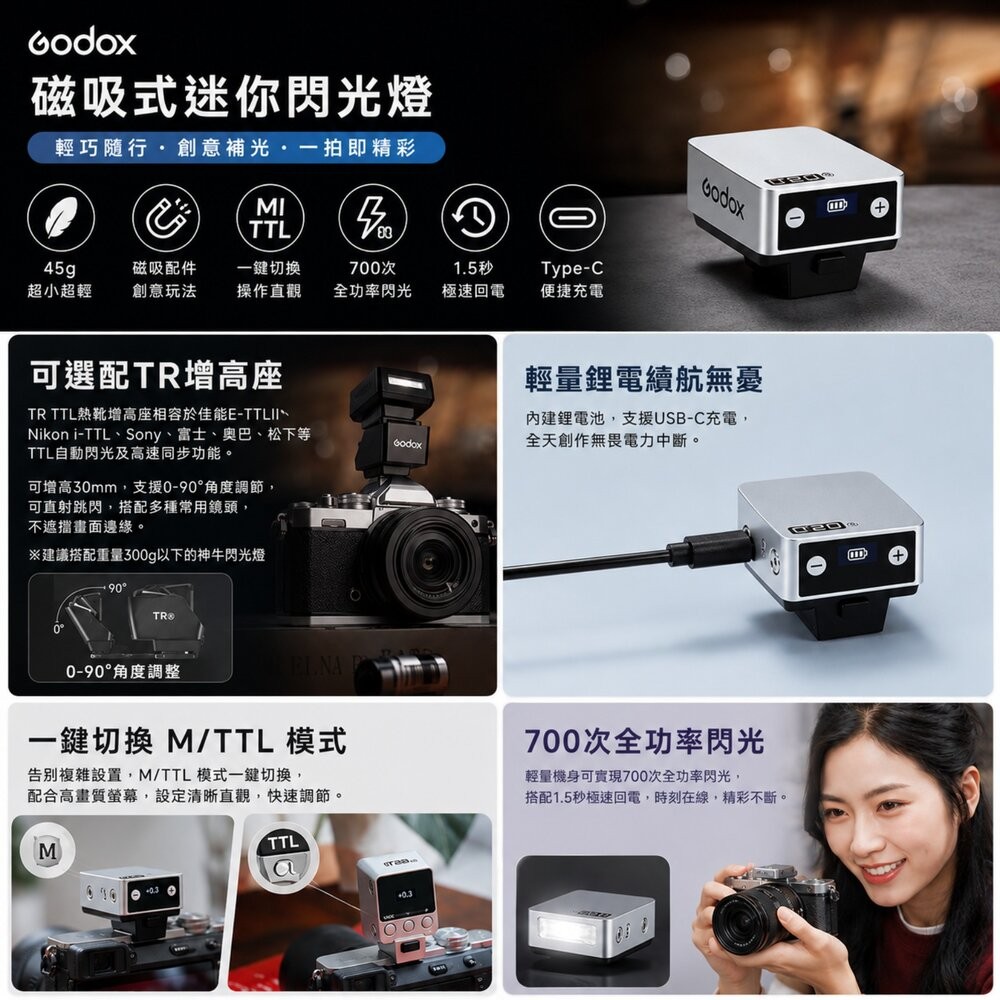 ✨神牛 公司貨📷 Godox IT20 TTL微型閃光燈 / Godox TR TTL增高座 可單購/可加購 現貨✨-細節圖4