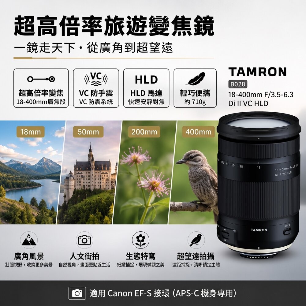 ✨騰龍📷 TAMRON 18-400mm Di II VC HLD B028 Canon EF-S 旅遊鏡 平輸保固一年-細節圖3