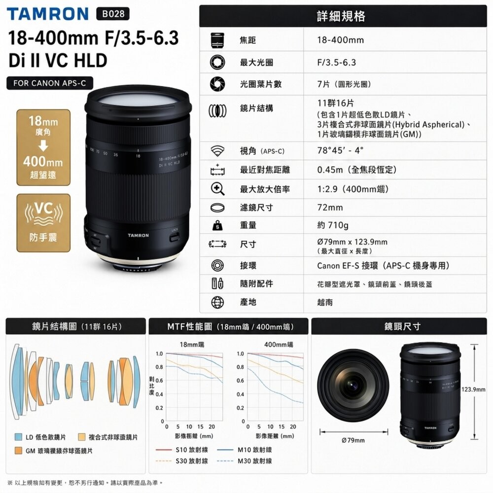 ✨騰龍📷 TAMRON 18-400mm Di II VC HLD B028 Canon EF-S 旅遊鏡 平輸保固一年-細節圖4