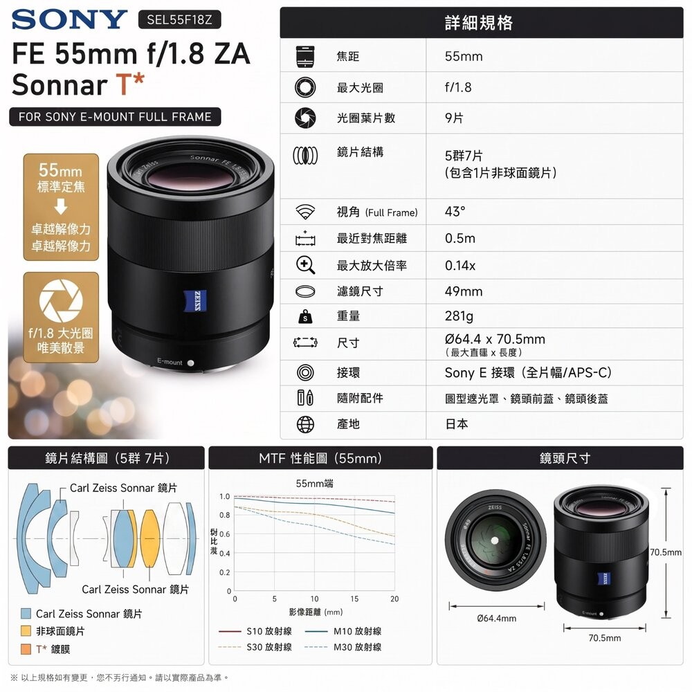 ✨索尼📷 SONY FE 55mm F1.8 ZA SEL55F18Z 經典 蔡司定焦人像鏡 平行輸入 保固一年 現貨✨-細節圖3