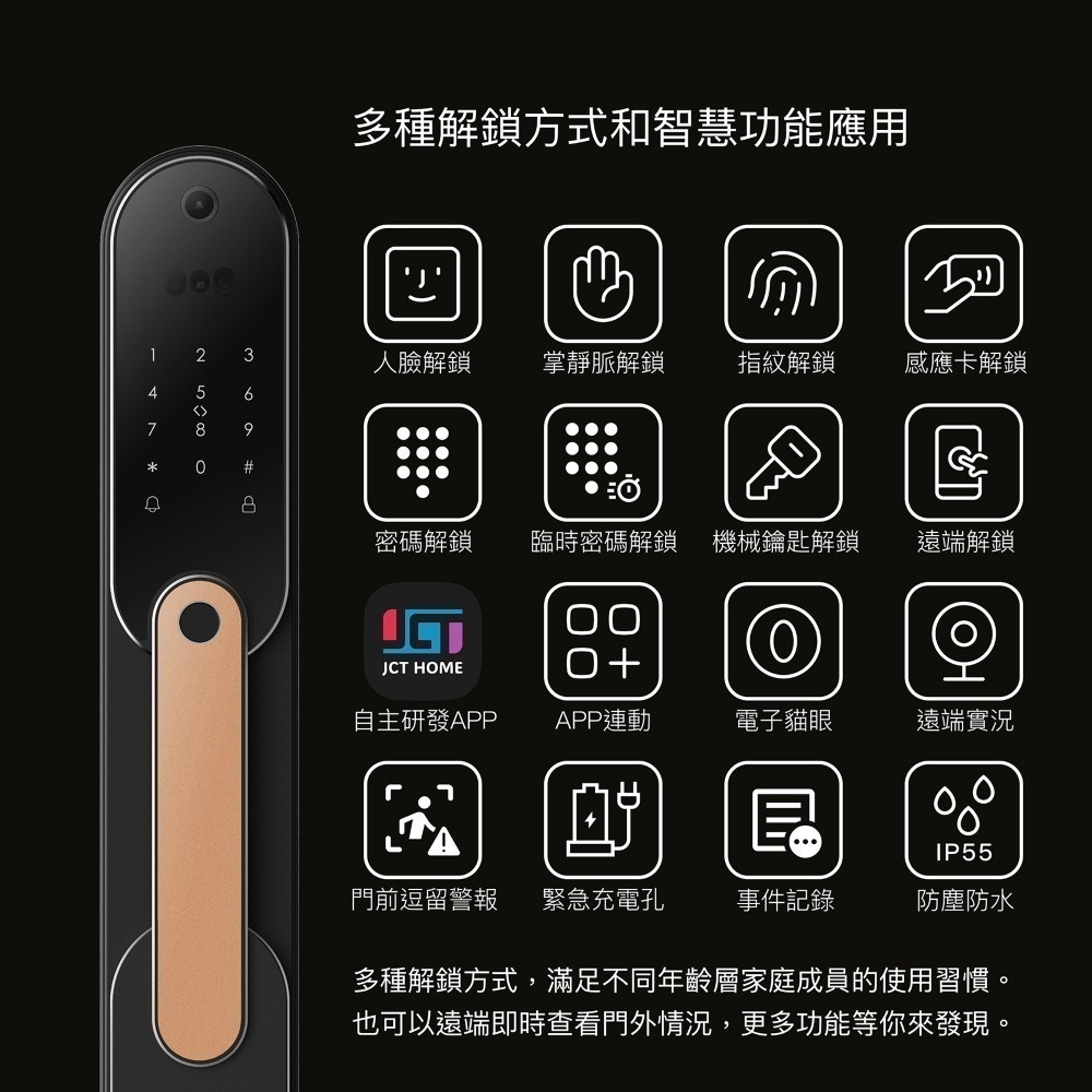 JCT 聚謙泰 電子鎖｜Trend 1｜全自動｜人臉｜掌靜脈｜指紋｜Wi-Fi-細節圖3