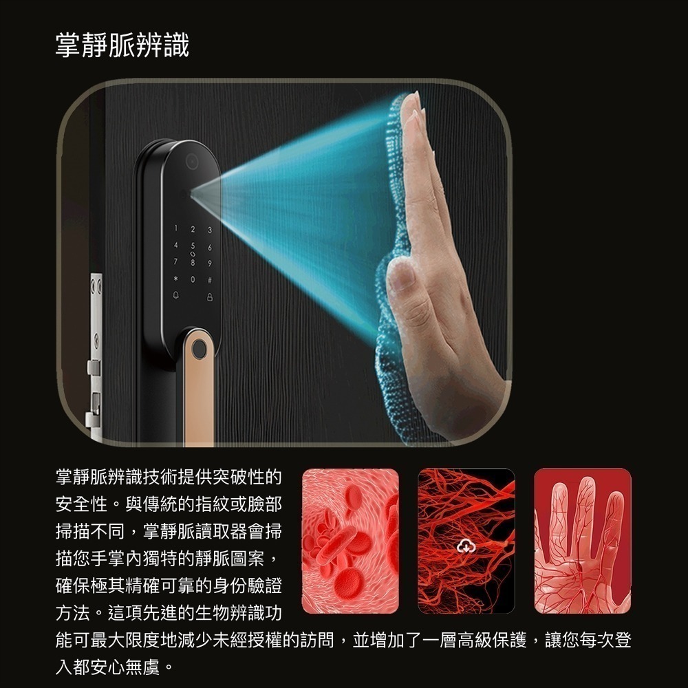 JCT 聚謙泰 電子鎖｜Trend 1｜全自動｜人臉｜掌靜脈｜指紋｜Wi-Fi-細節圖5