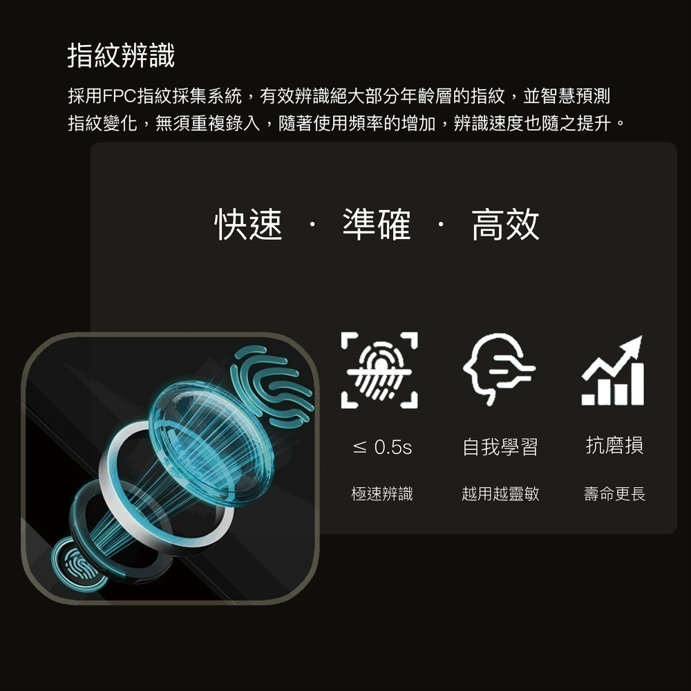 JCT 聚謙泰 電子鎖｜Trend 1｜全自動｜人臉｜掌靜脈｜指紋｜Wi-Fi-細節圖6