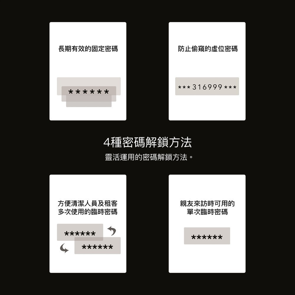 JCT 聚謙泰 電子鎖｜Trend 1｜全自動｜人臉｜掌靜脈｜指紋｜Wi-Fi-細節圖7