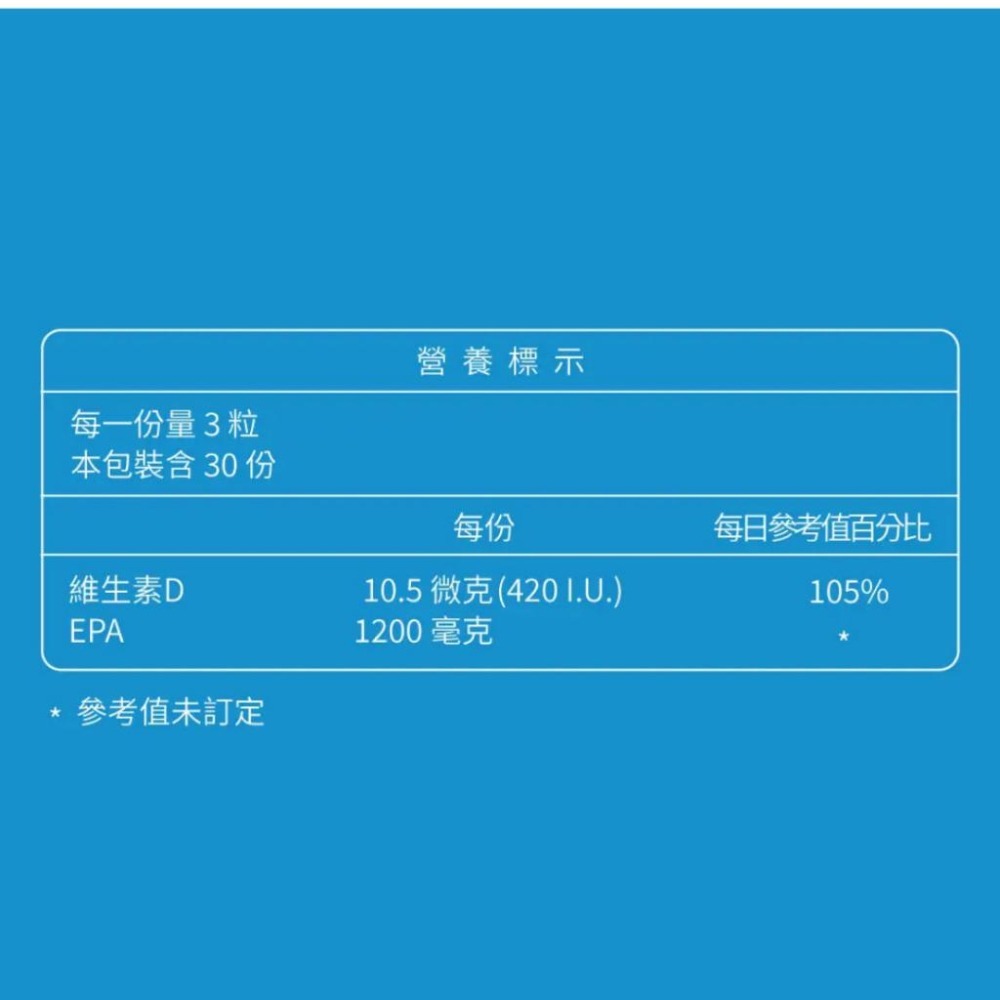 大研生醫 EPA 1200 頂級魚油EX軟膠囊(90粒/盒) ‼️買一送一‼️-細節圖3
