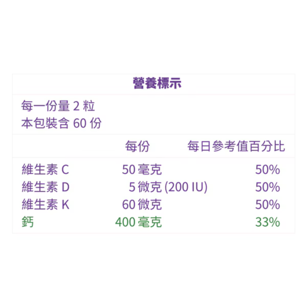 松瑞製藥-三倍鈣膠囊 （120粒/盒）-細節圖4