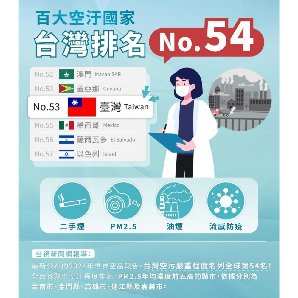 【 力森生醫 】植湧素 精油粉包 潤喉呼吸保護 魚腥草甘草 30包-細節圖7