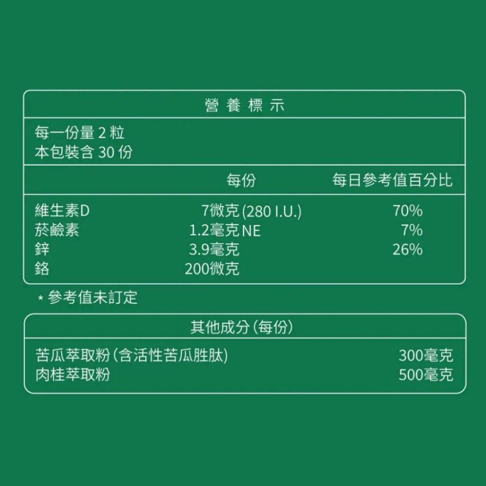 大研生醫 德國專利苦瓜胜肽EX膠囊(60粒/盒)【全素可食】‼️買一送一‼️-細節圖3