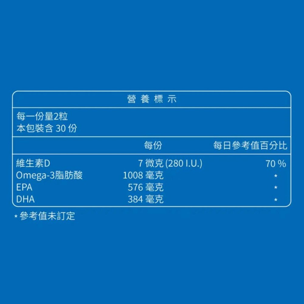 大研生醫 德國頂級魚油EX膠囊(60粒/盒) ‼️買一送一‼️-細節圖3
