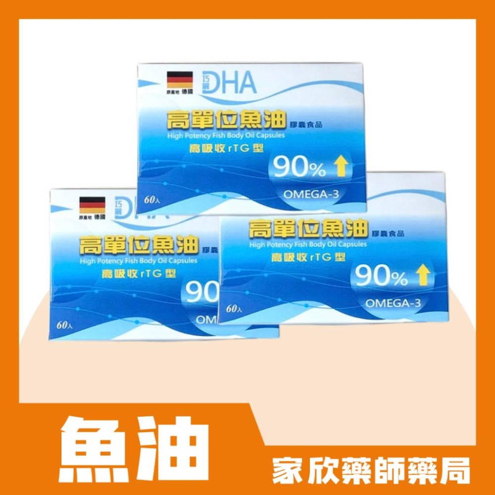 巧麗 德國高單位魚油膠囊 /三送一 （高吸收rTG型）-細節圖2