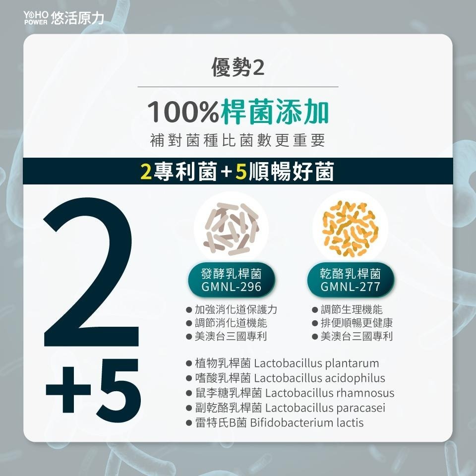 悠活原力 300億純淨益生菌（30條入/盒）-細節圖4
