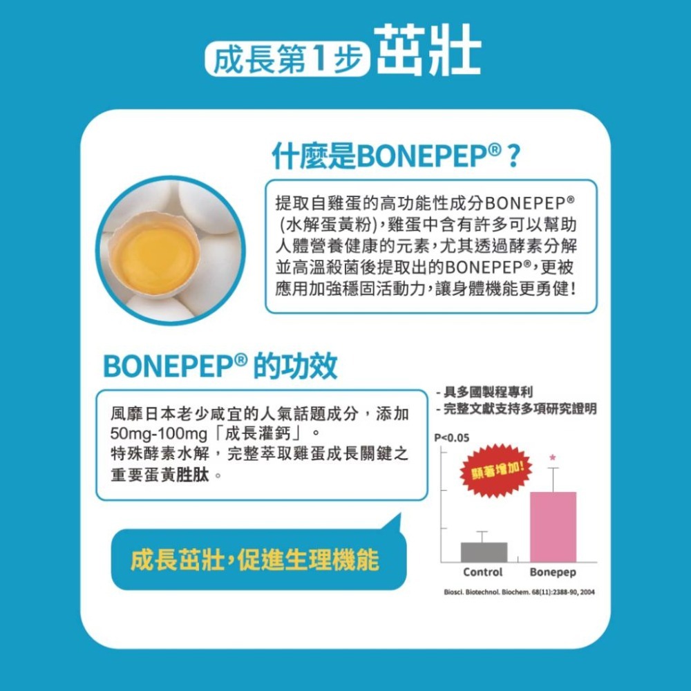 中化健康360 固營水解蛋黃粉(30包/盒)優格風味-細節圖2