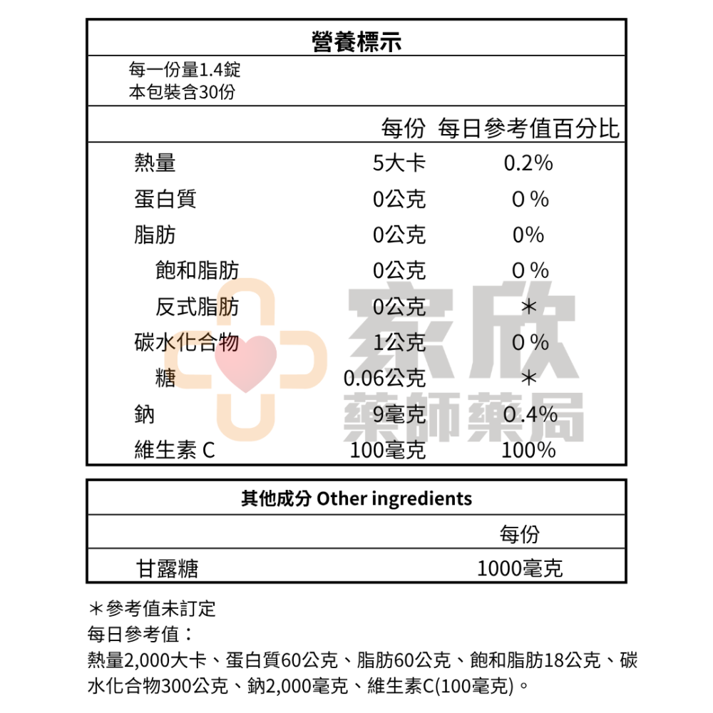 淨舒芙口嚼錠 (60錠/盒) 甘露糖 蔓越莓 微生素C-細節圖2