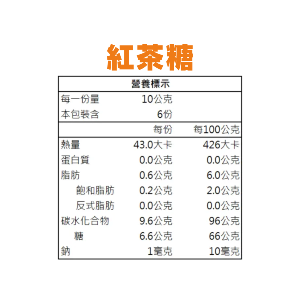 魚池鄉農會 紅茶糖 60g/包-細節圖3