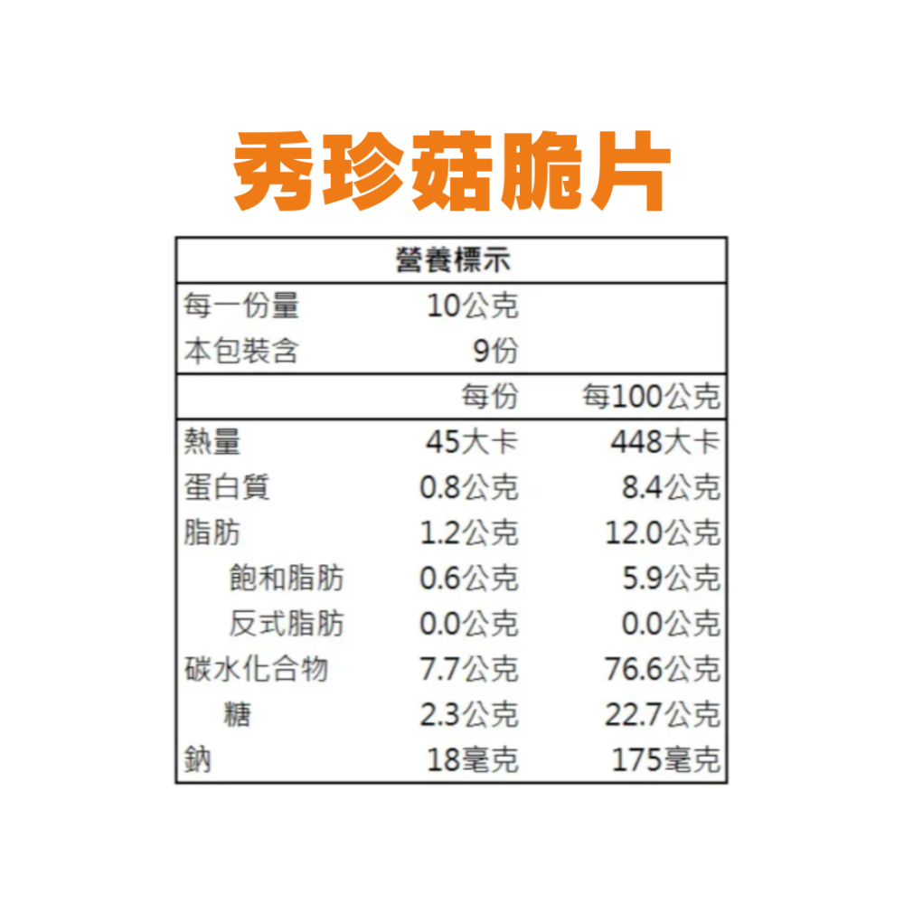 魚池鄉農會 秀珍菇脆片 (原味/黑胡椒/芥末) 90g/包-細節圖5