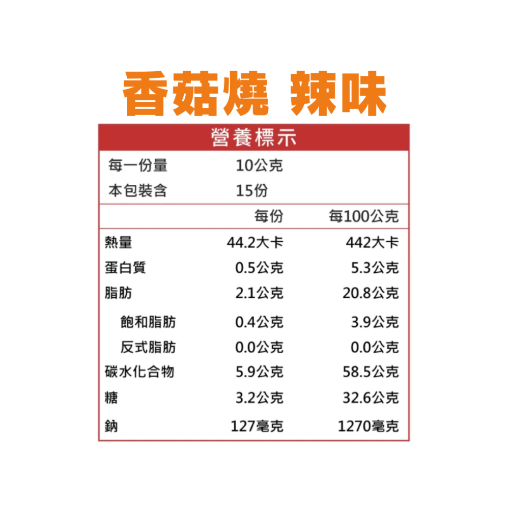 魚池鄉農會 香菇燒(原味/辣味)150g/包-細節圖5