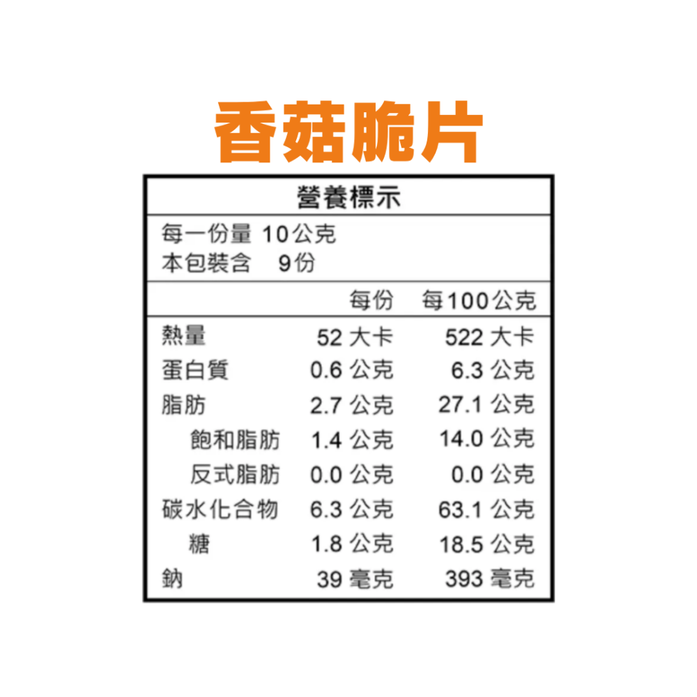 魚池鄉農會 香菇脆片 (原味/黑胡椒/芥末) 90g/包-細節圖3