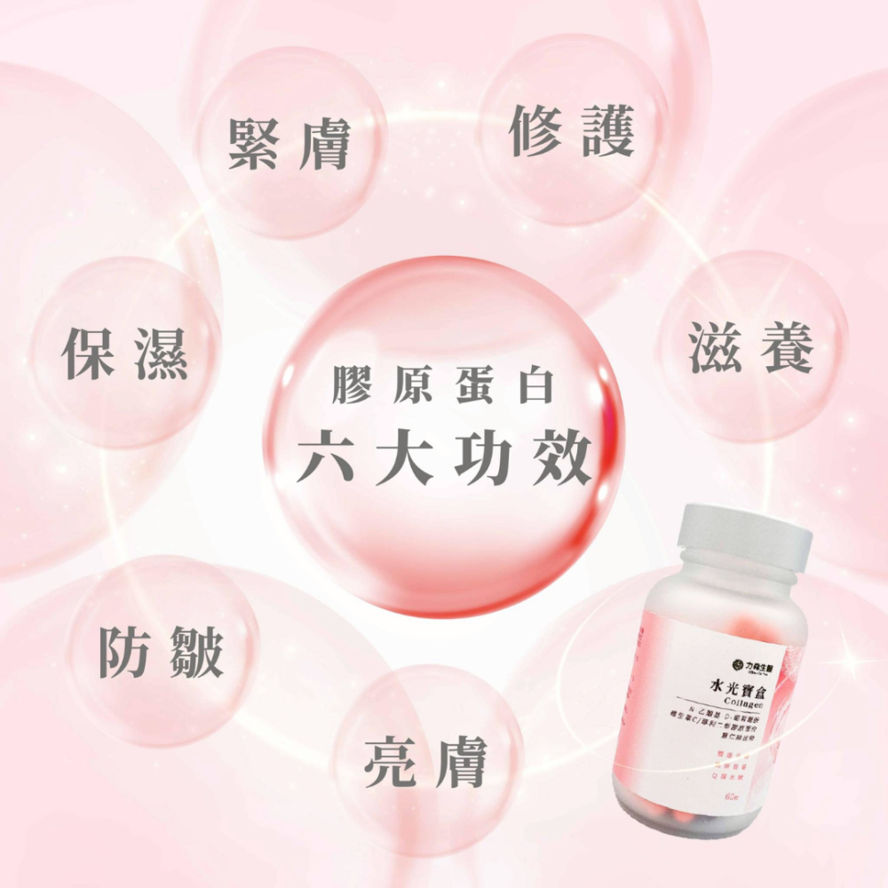 力森生醫 水光寶盒 膠原蛋白 60粒/瓶（近效）-細節圖4
