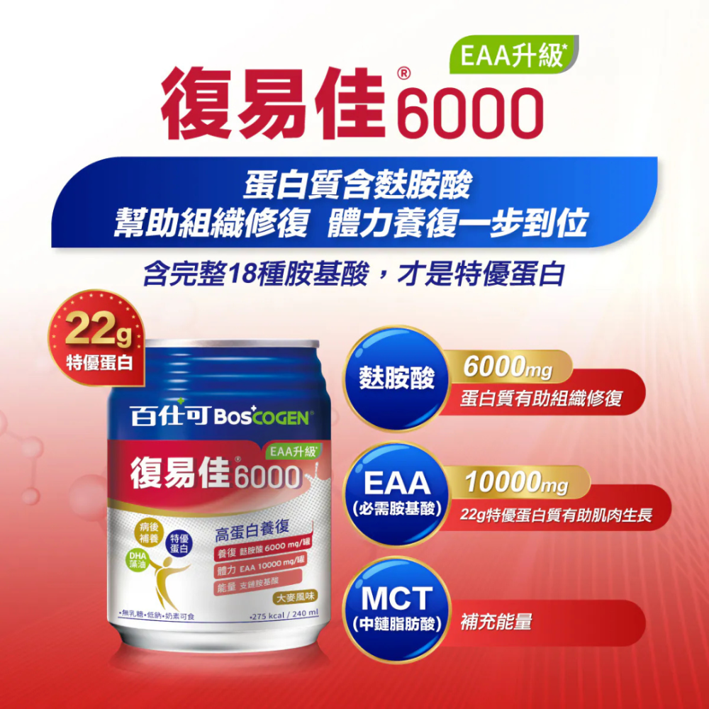百仕可 復易佳6000營養素 EAA升級 240ml×24罐/箱 奶水/奶粉/營養-細節圖2