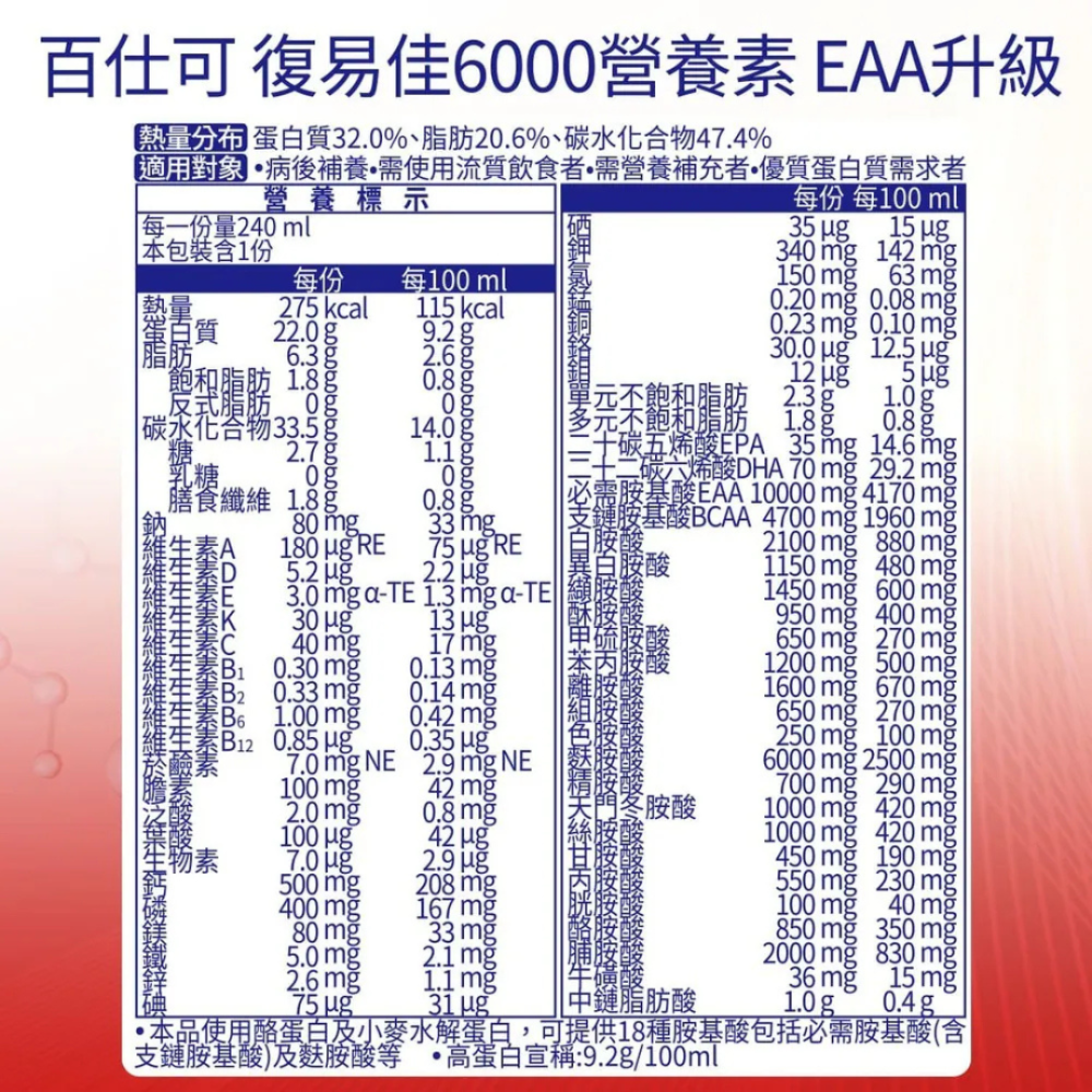 百仕可 復易佳6000營養素 EAA升級 240ml×24罐/箱 奶水/奶粉/營養-細節圖4