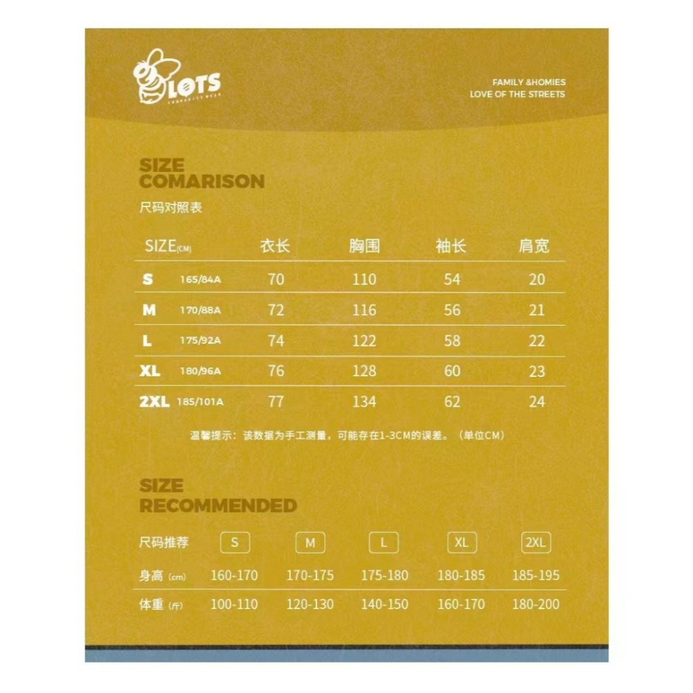 WORLDWIDE  LOTS SUPPLY CO.-細節圖7