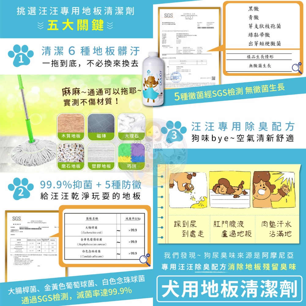 金金嚴選   臭味滾全系列  犬貓地板清潔 犬貓除臭噴霧 犬貓食器洗滌 犬貓布類清洗  犬貓尿漬清除-細節圖3