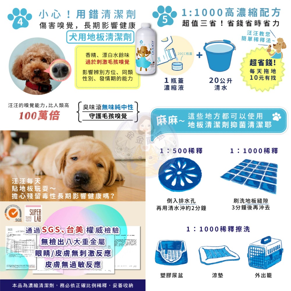 金金嚴選   臭味滾全系列  犬貓地板清潔 犬貓除臭噴霧 犬貓食器洗滌 犬貓布類清洗  犬貓尿漬清除-細節圖4