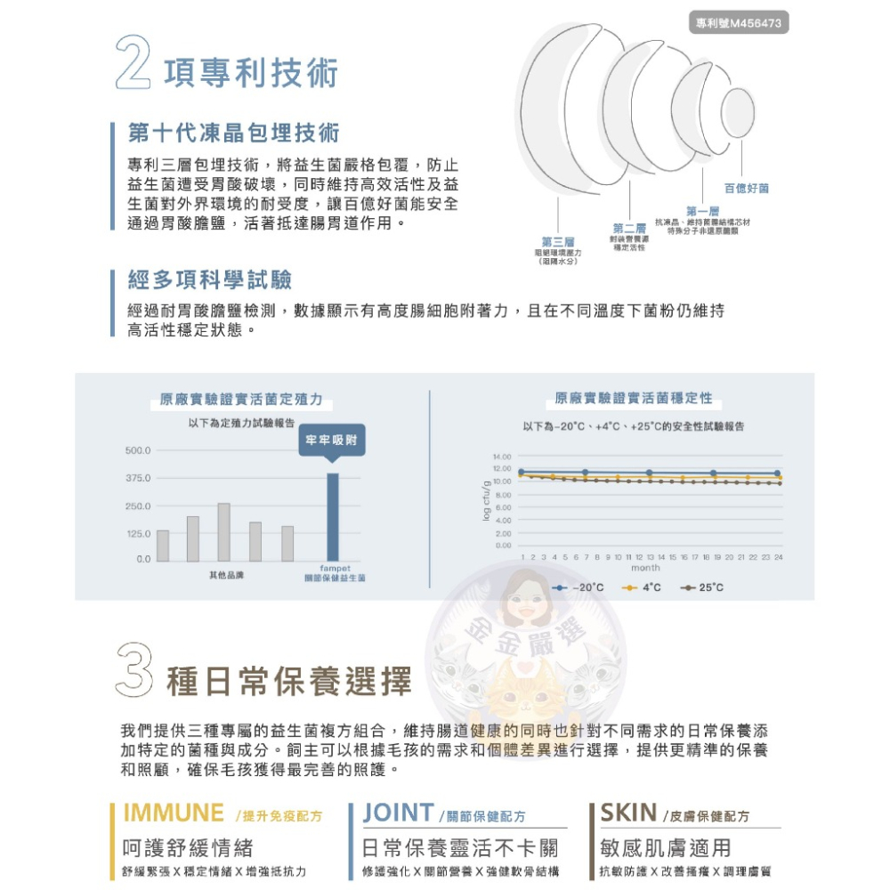 金金嚴選 fampet 體驗組 寵物益生菌 貓益生菌 狗益生菌 fampet益生菌 貓咪益生菌-細節圖4