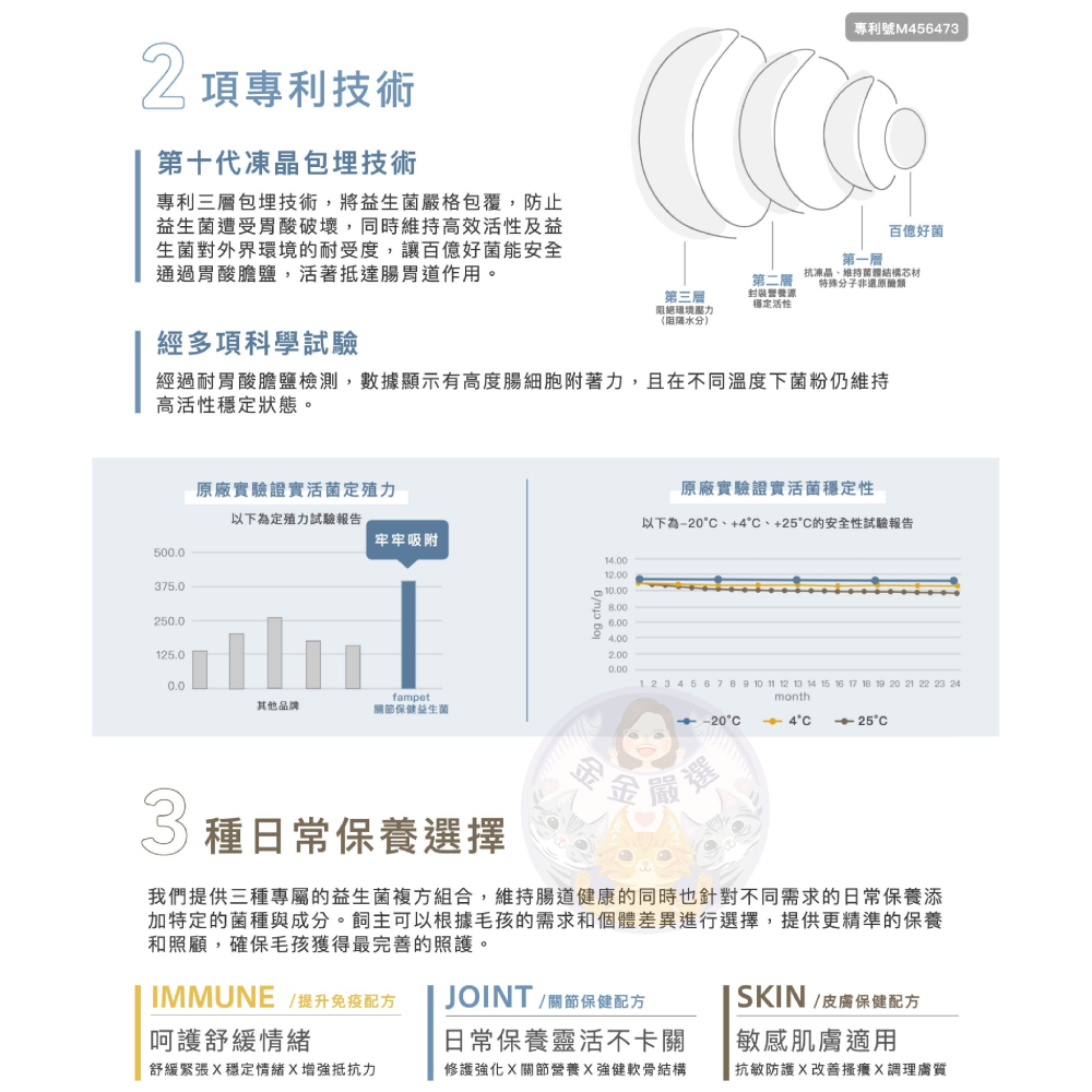 金金嚴選 fampet 寵物益生菌 貓益生菌 狗益生菌 fampet益生菌 貓咪益生菌-細節圖4