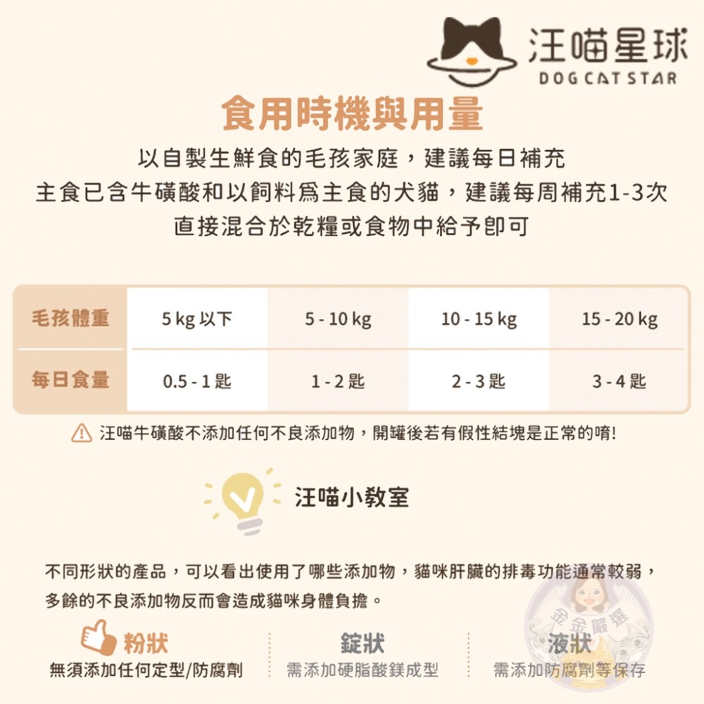 金金嚴選 汪喵星球 牛磺酸 狗牛磺酸 貓咪牛磺酸 貓牛磺酸 汪喵牛磺酸 汪喵星球牛磺酸 寵物牛磺酸-細節圖5