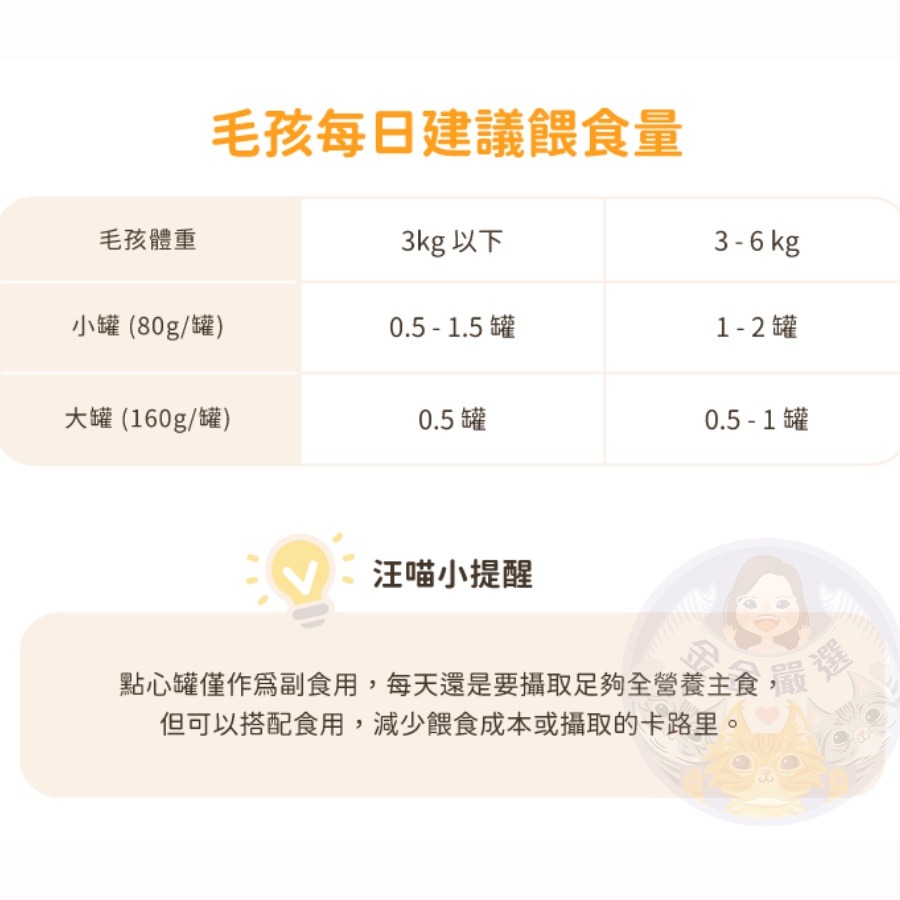 金金嚴選 貓罐頭 汪喵星球 貓罐 貓副食罐 貓咪罐頭 副食品罐 點心罐 貓咪點心罐 汪喵星球貓咪罐頭 汪喵星球貓咪點心罐-細節圖5