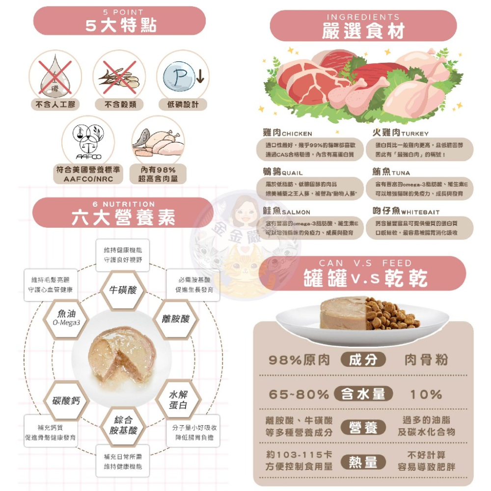 金金嚴選 想比比 貓罐頭 貓咪罐頭 低磷貓罐頭 想比比罐頭 低磷貓咪罐頭 貓罐 貓主食罐 想比比肉肉罐 慕斯罐-細節圖4