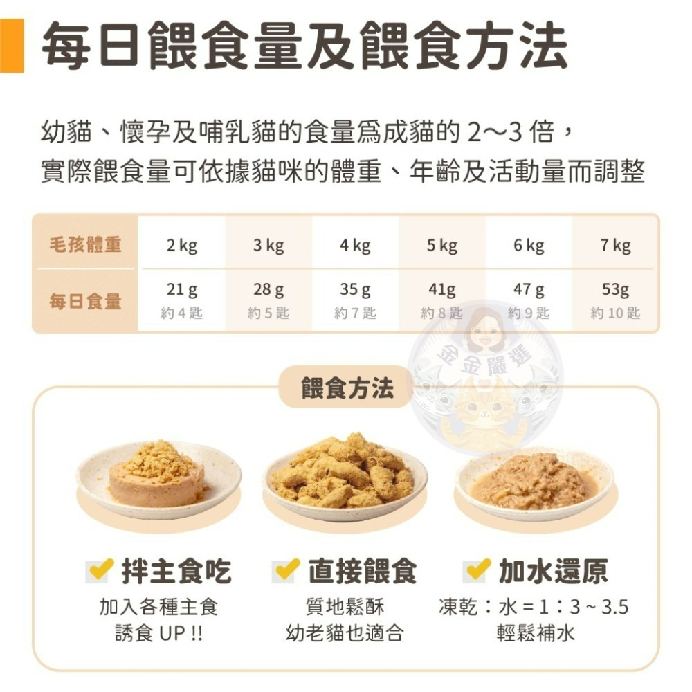 金金嚴選 汪喵星球 貓凍乾 貓凍乾主食 貓咪冷凍乾燥生食餐 80g 貓咪凍乾 凍乾生食餐 汪喵凍乾 汪喵貓凍乾-細節圖6